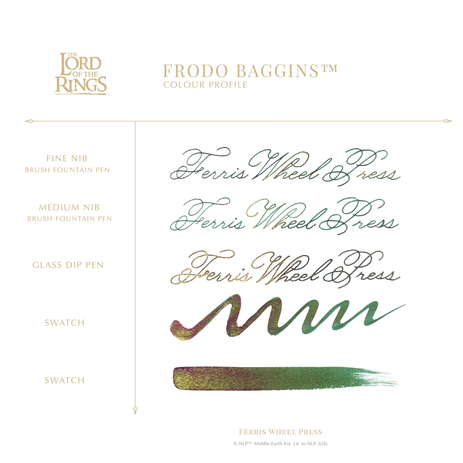 Frodo Baggins Signature Ink